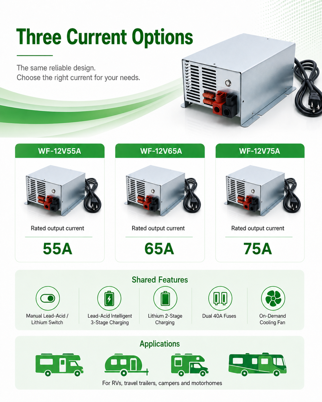 WF-55A-65A-75A RV power converter (3).png