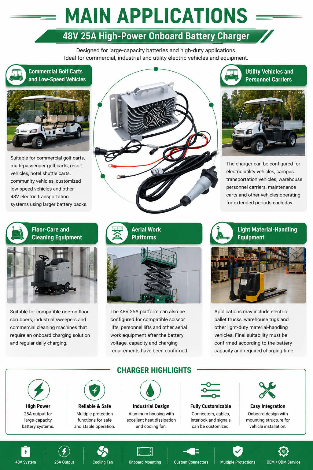 48V 25A onboard charger.png