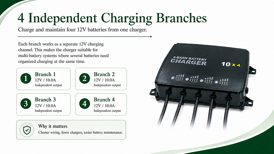 4 bank battery charger -1.png