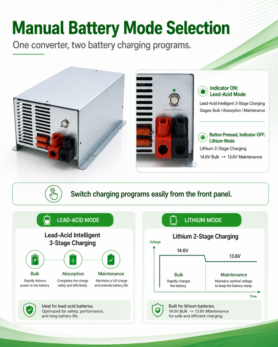 WF-55A-65A-75A RV power converter (1).png